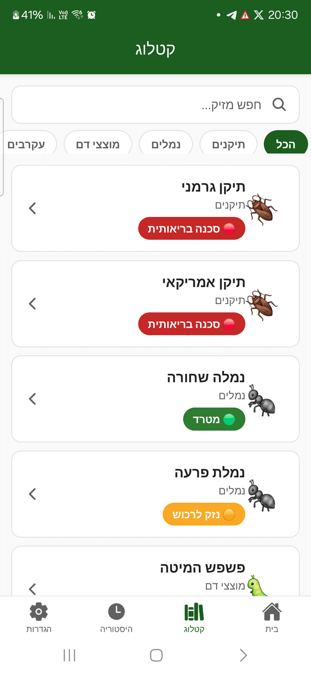 קטלוג 40 מזיקי הבית עם רמות סיכון