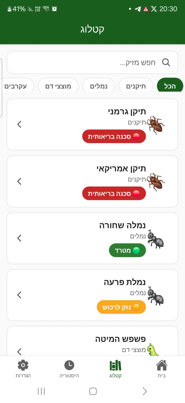 קטלוג 40 מזיקי הבית עם רמות סיכון
